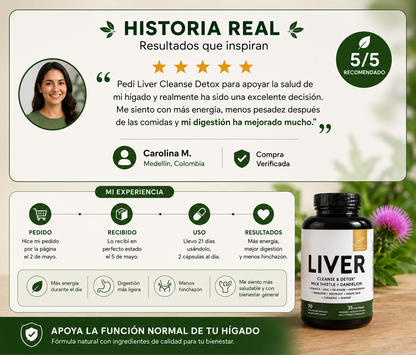 Liver Cleanse & Detox